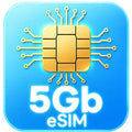 5GB eSIM chip icon on a blue background